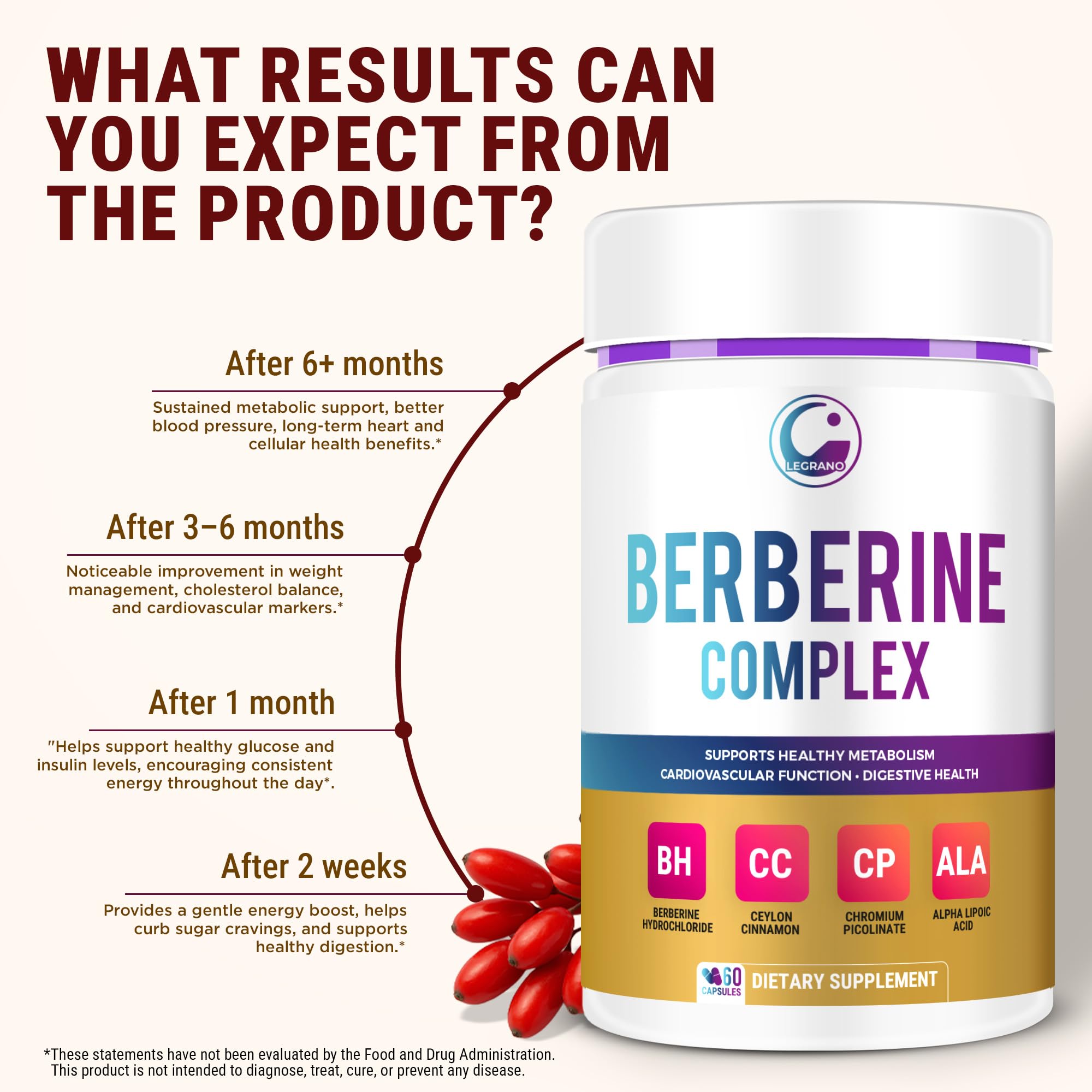 LEGRANO Berberine HCL 500mg supplement bottle with capsules