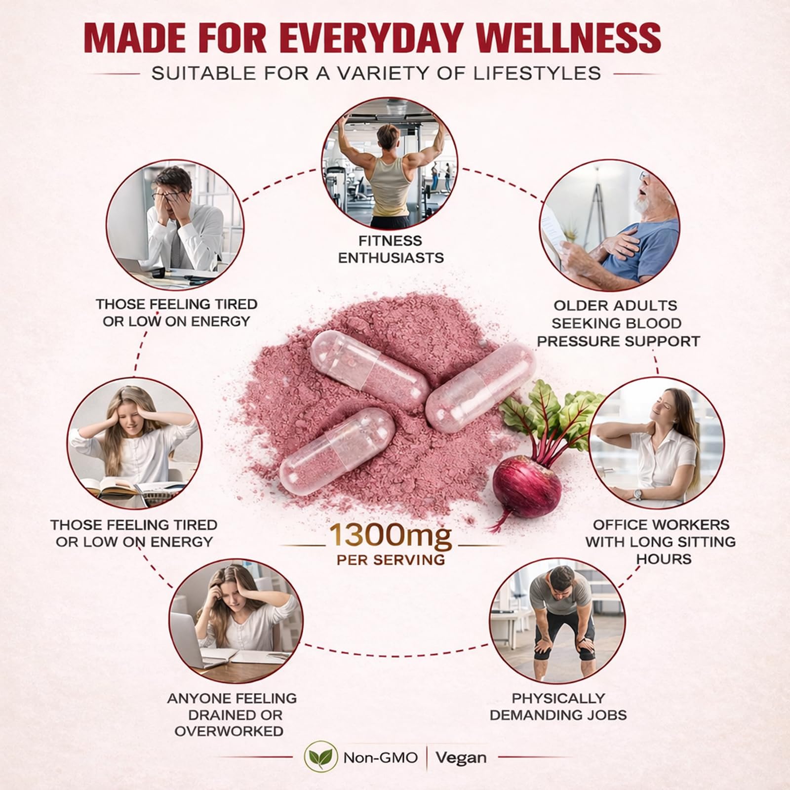 Lemeli Beetroot 1300mg Capsules with fresh beetroot