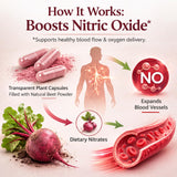 Lemeli Beetroot Capsules 1300mg capsules on a wooden surface