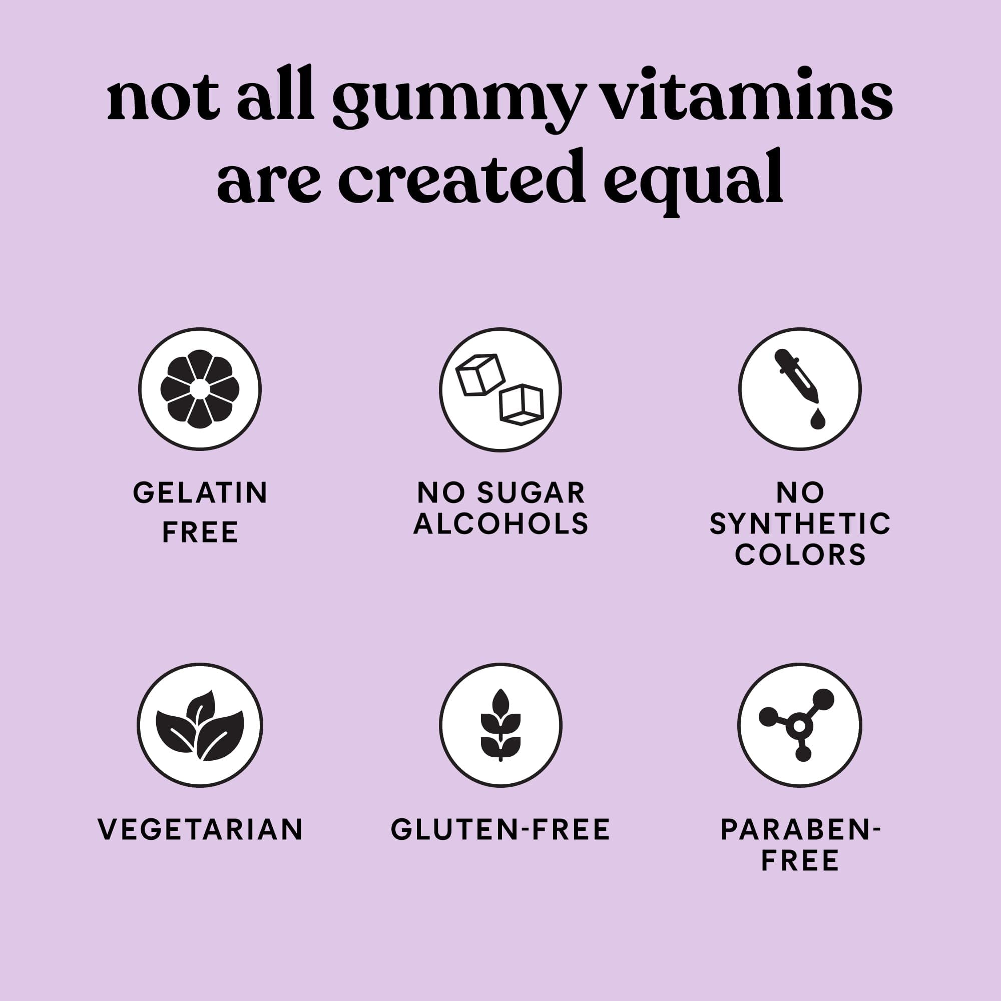 Lemme Daily daily wellness Support Gummies with fresh ginger and astragalus