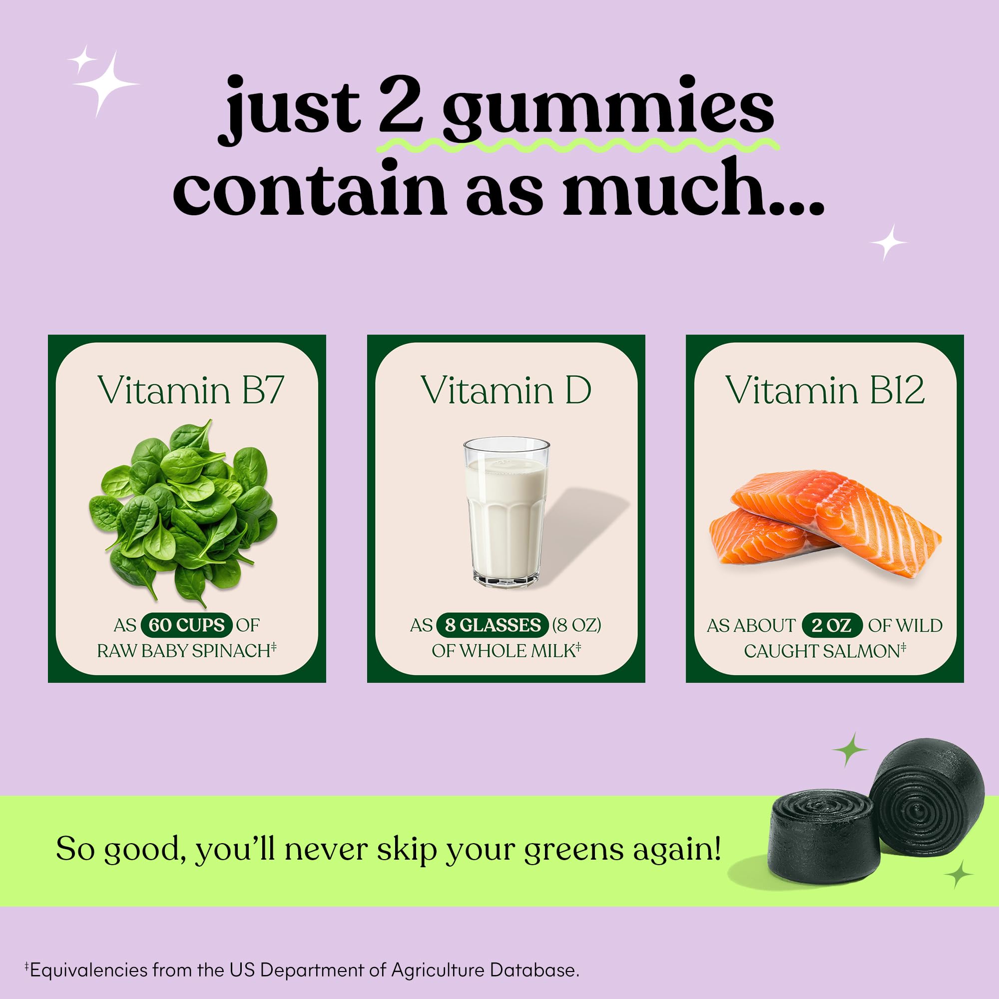 Lemme Greens Superfood Complex Gummies ingredients list