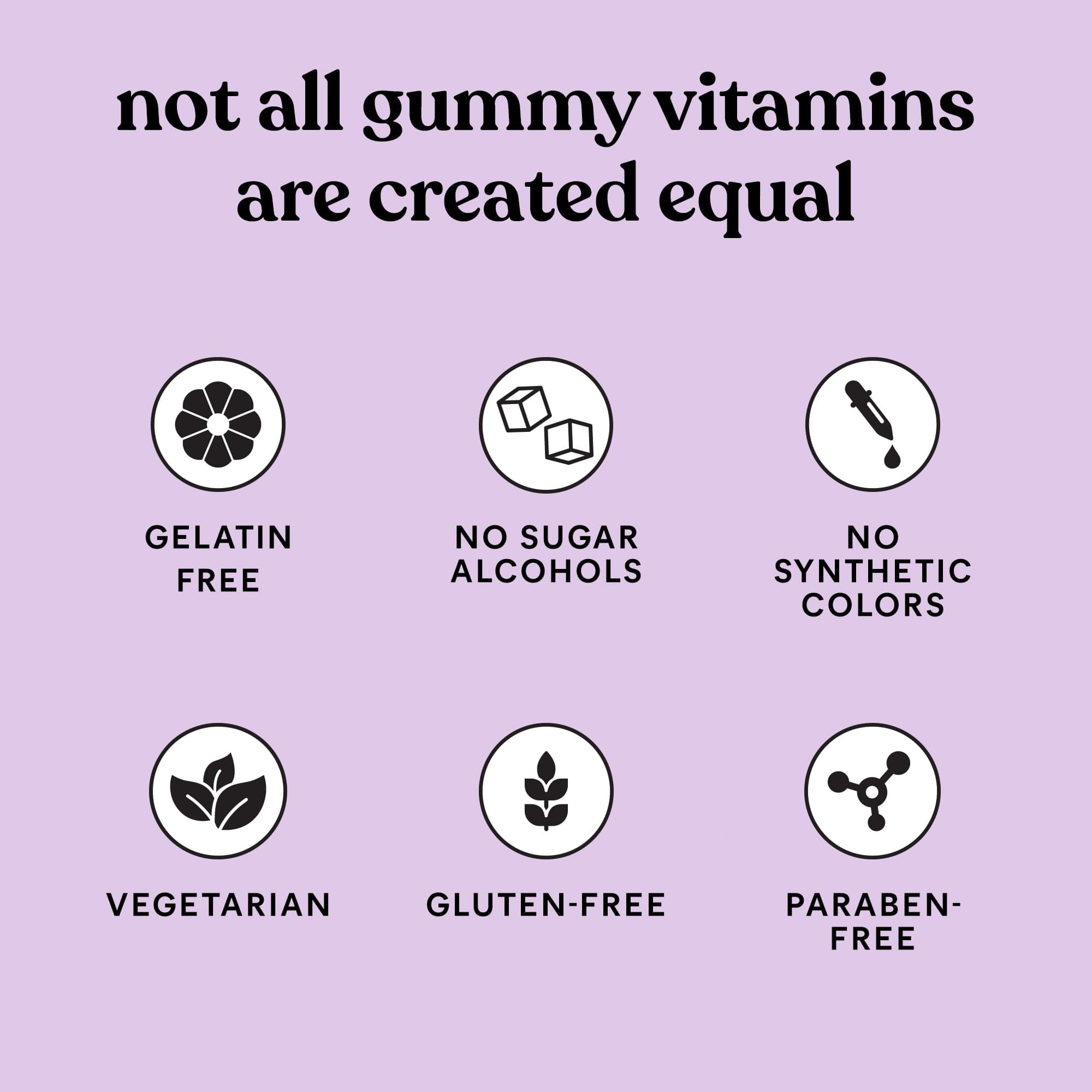 Lemme Multivitamins Gummies in a hand