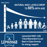 Lepoznan Liposomal NAD+ and Trans-Resveratrol supplement back view