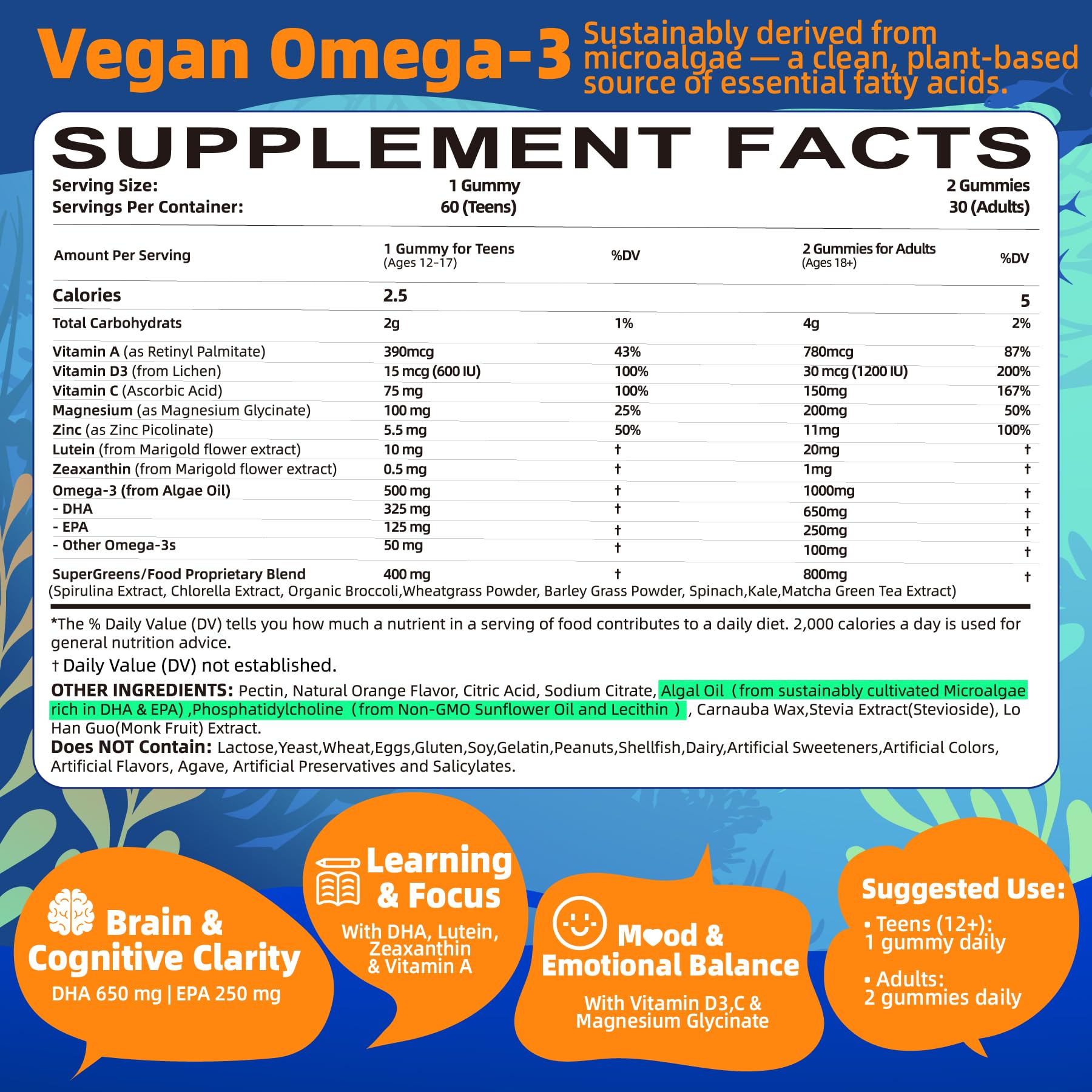 Lerinettia Omega-3 Gummies side view showing packaging