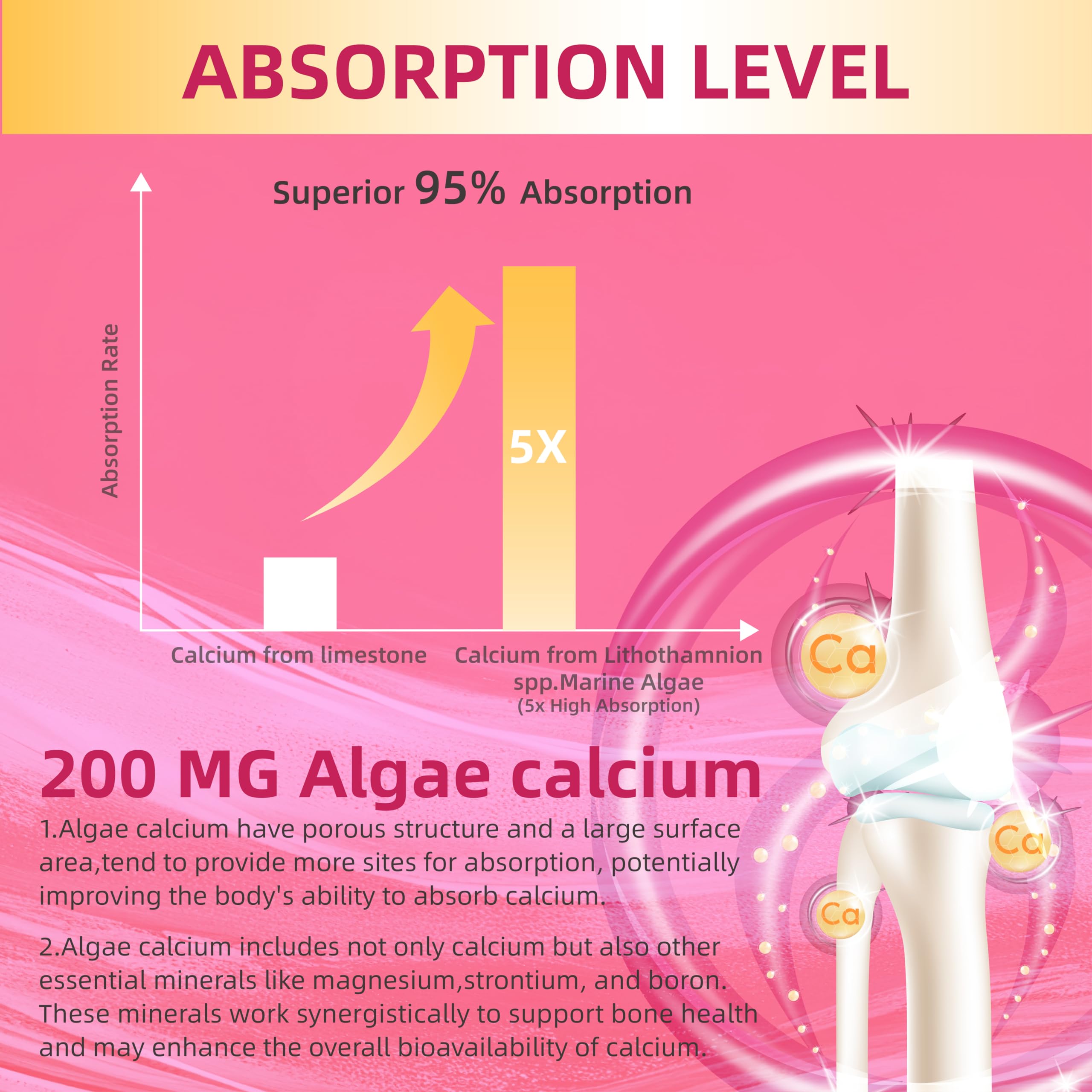 Lerinettia Women's 40+ Daily Multivitamin Gummy with a measuring spoon