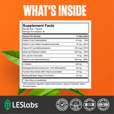 LES Labs Thyroid Support ingredients list