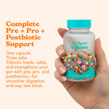 Let Loose Tribiotic Daily Supplement 30 Capsules packaging