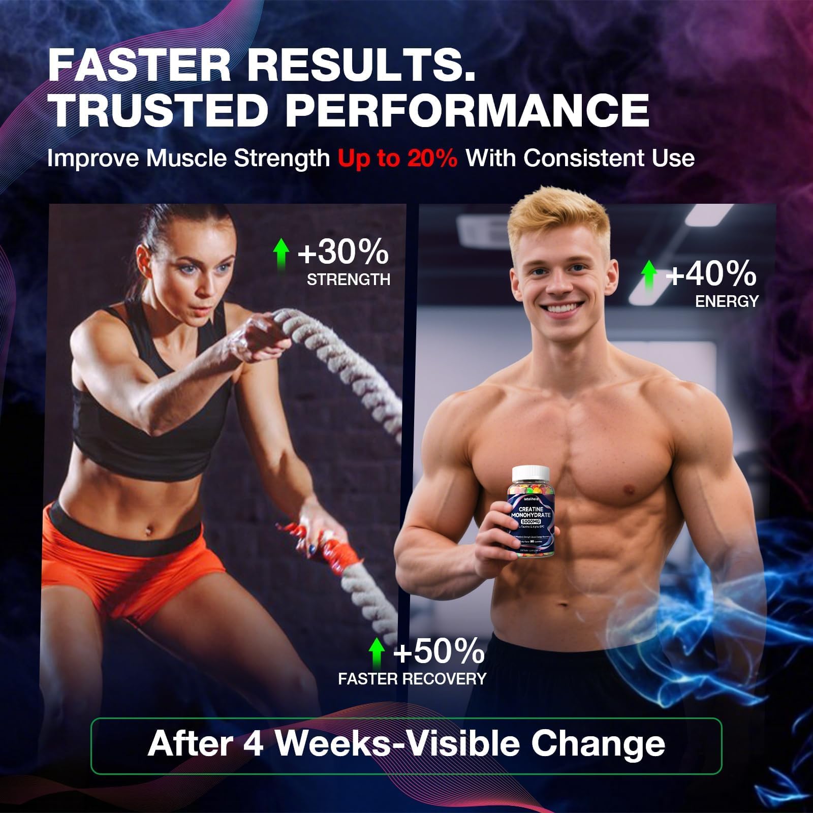 letollhold Creatine Gummies 5000mg nutritional information