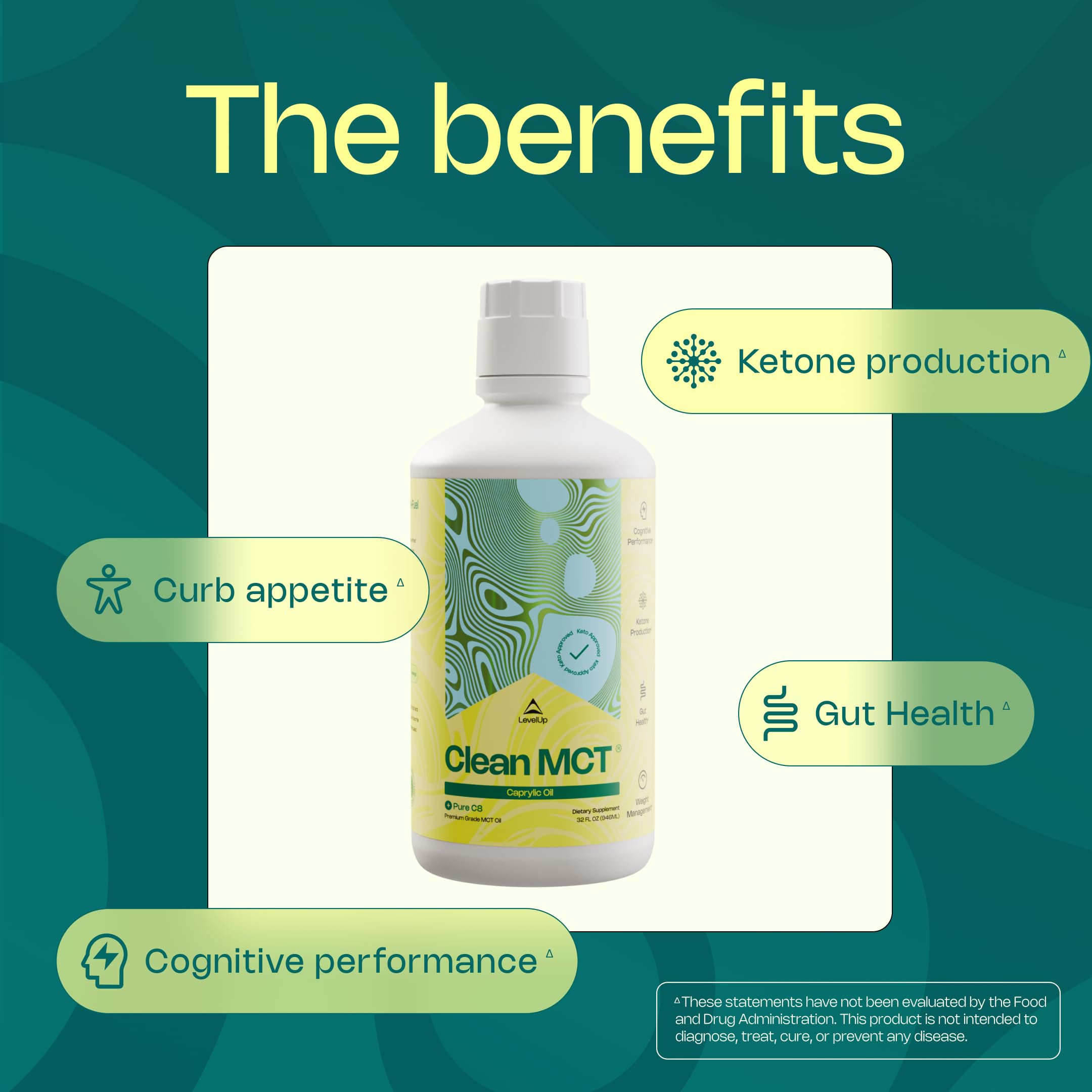 LevelUp MCT Oil 989g back label showing ingredients