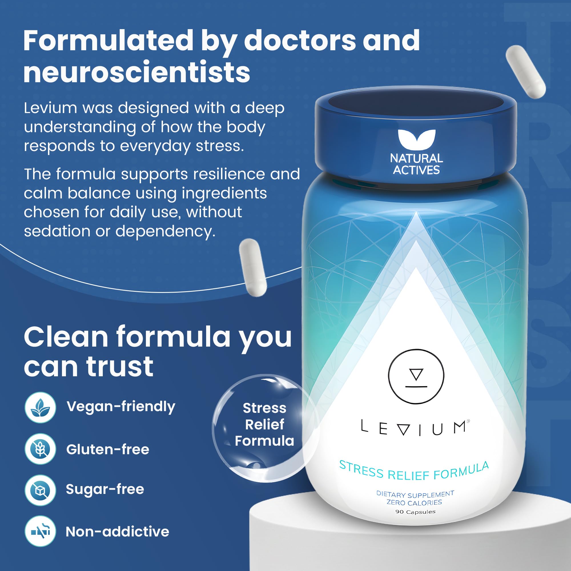 Levium Blended Vitamin & Mineral Supplement capsules close-up