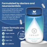 Levium Blended Vitamin & Mineral Supplement capsules close-up