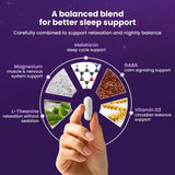 Levium Sleep Formula Supplement capsules on a wooden surface