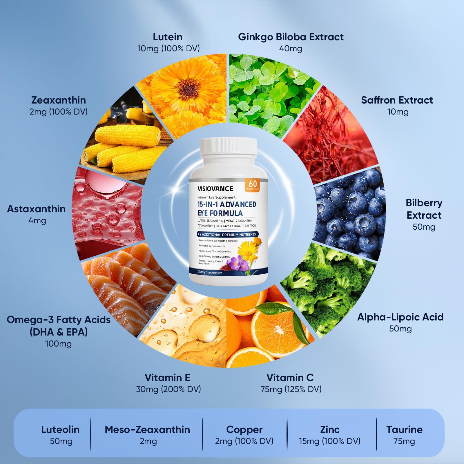 Lexenic VisioVance supplement packaging side view