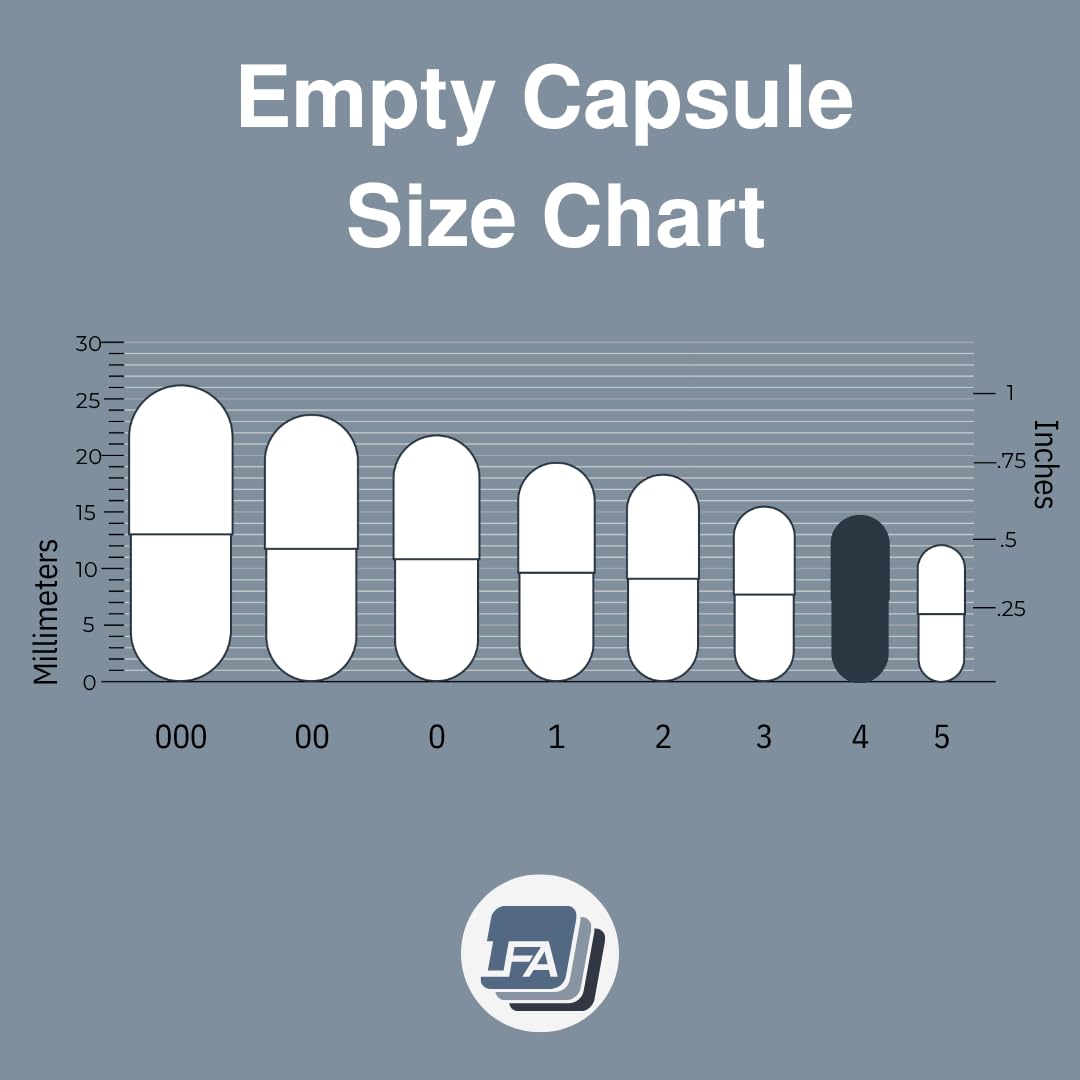 LFA Empty Gelatin Capsules Size 4 displayed in hand for size comparison