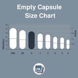 LFA Size 0 empty vegetable capsules filled with powder