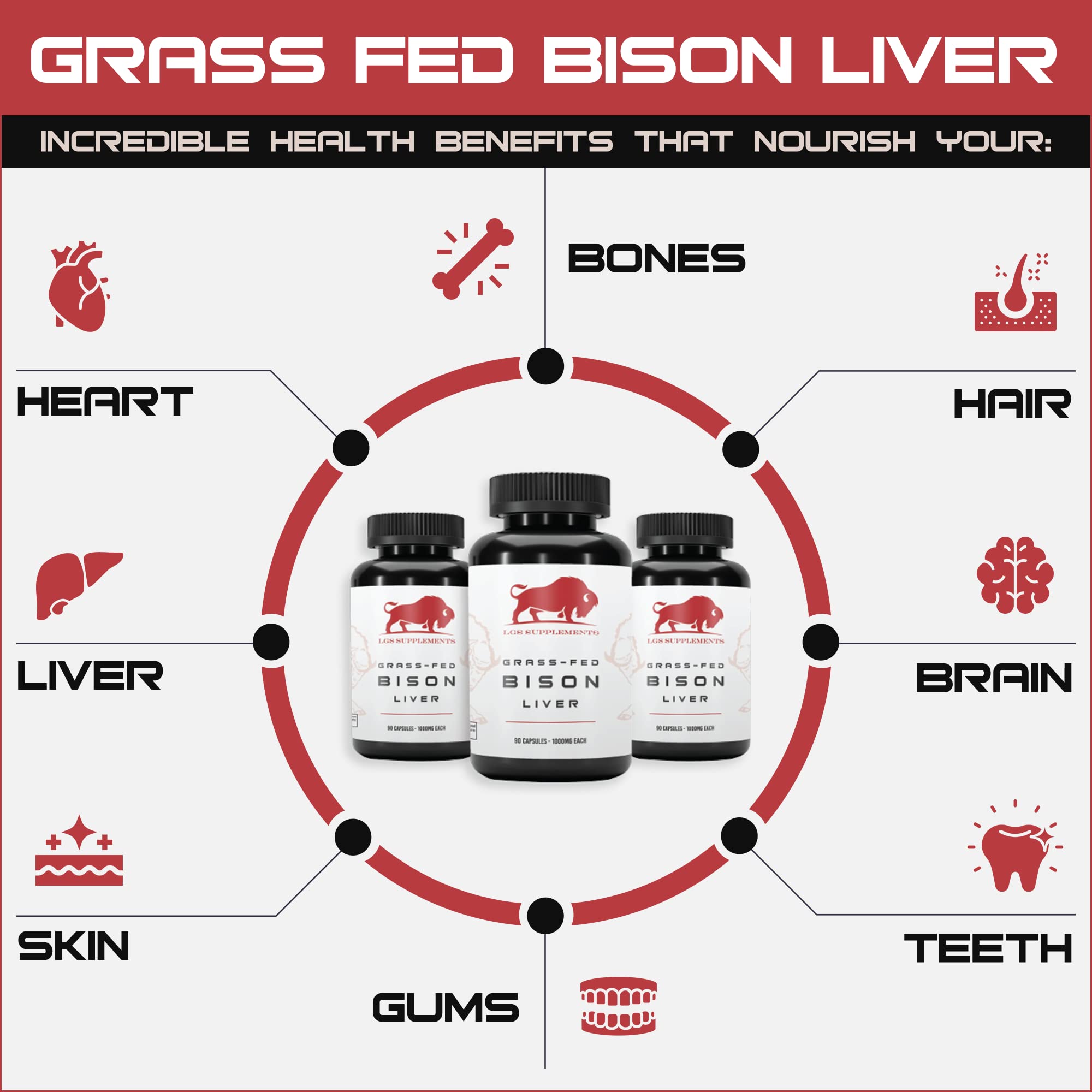 LGS Supplements Liver Extracts lifestyle shot on a kitchen counter