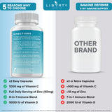 Liberty Lifestyle Echinacea supplement ingredients list