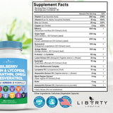 Liberty Lifestyle Flaxseed Capsules side view showing label