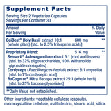 Life Extension Adrenal Energy Formula capsules close-up