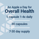 Life Extension AppleWise capsules in hand