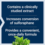 Life Extension Broccoli Supplement ingredients list