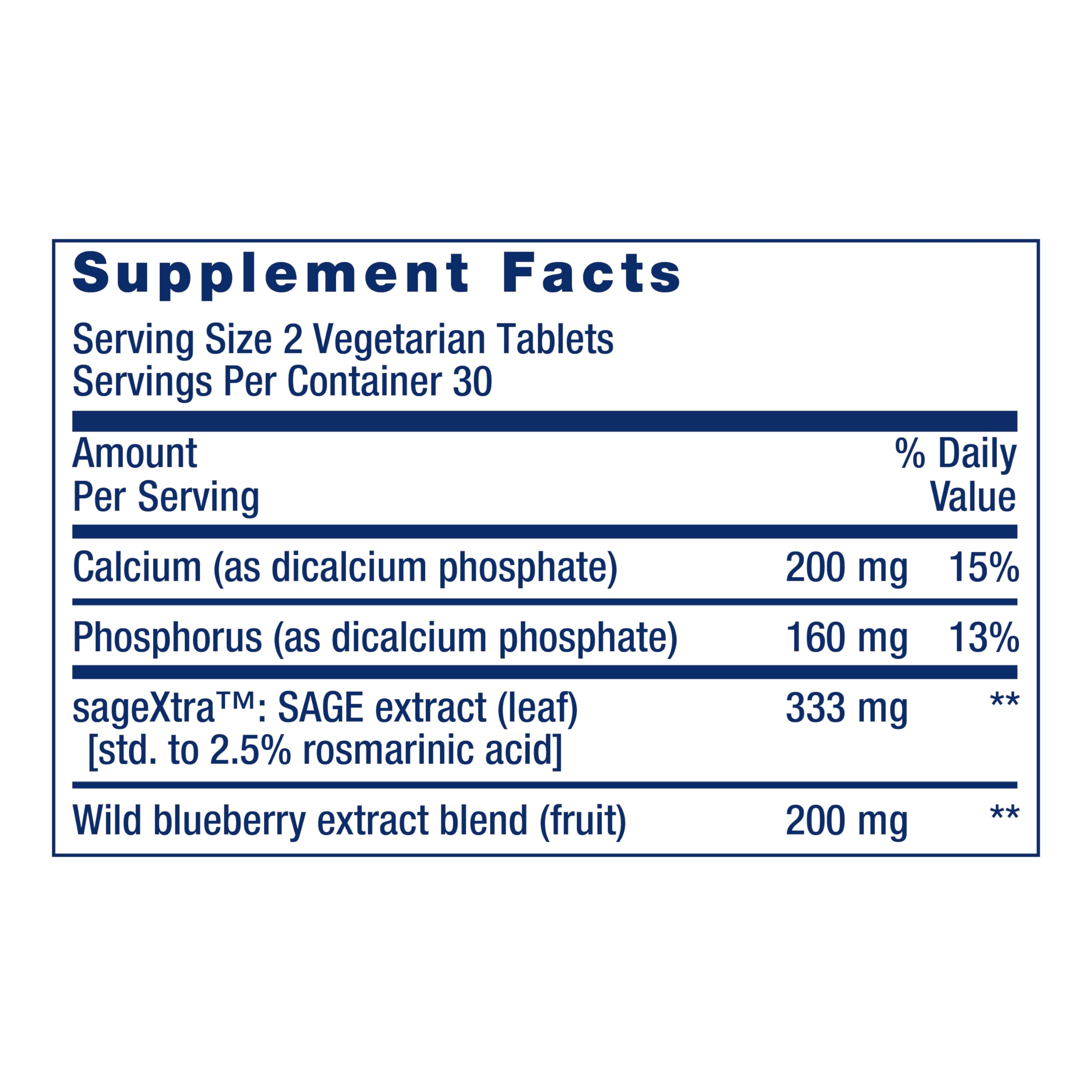 Life Extension Cognitex Elite Pregnenolone side view of packaging