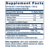Life Extension Easy Fiber 163g back view showing ingredients
