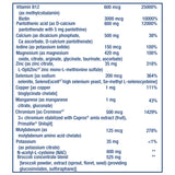 Life Extension Mix™ Blended Vitamin & Mineral Supplement ingredients list