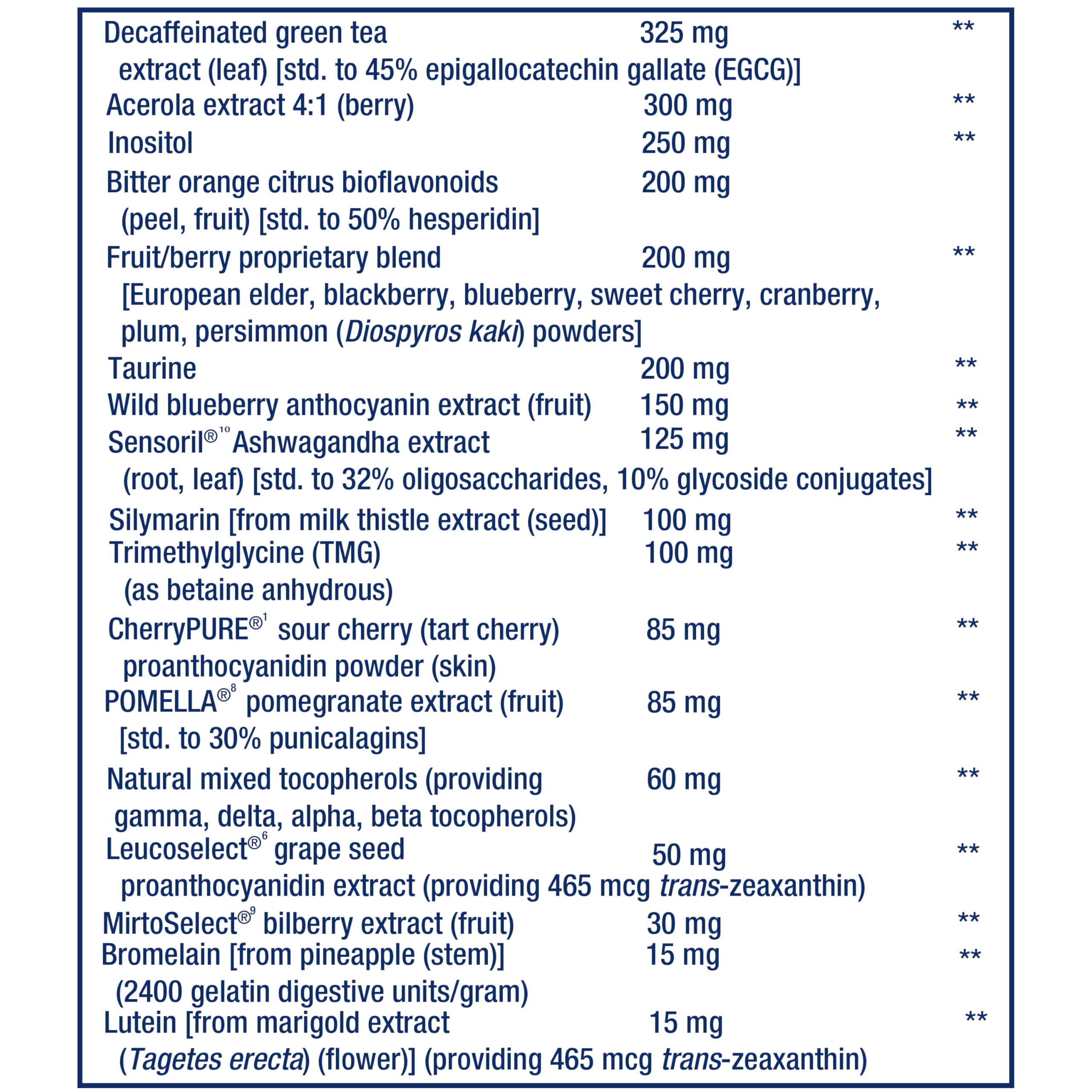 Life Extension Mix™ Blended Vitamin & Mineral Supplement on a wooden table