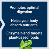 Life Extension Multi-Enzyme Supplement back view with ingredient list