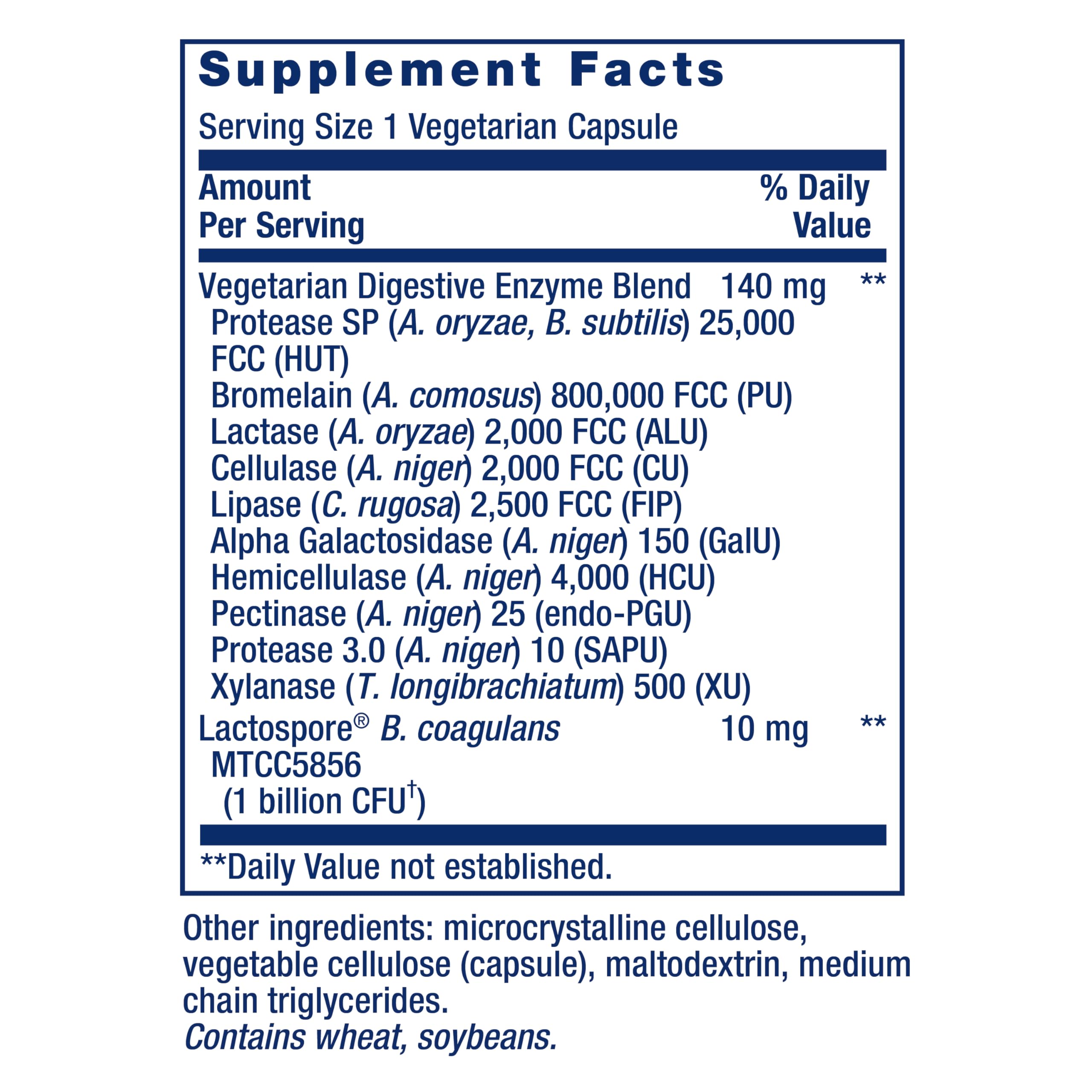 Life Extension Multi-Enzyme Supplement side view showing capsule details