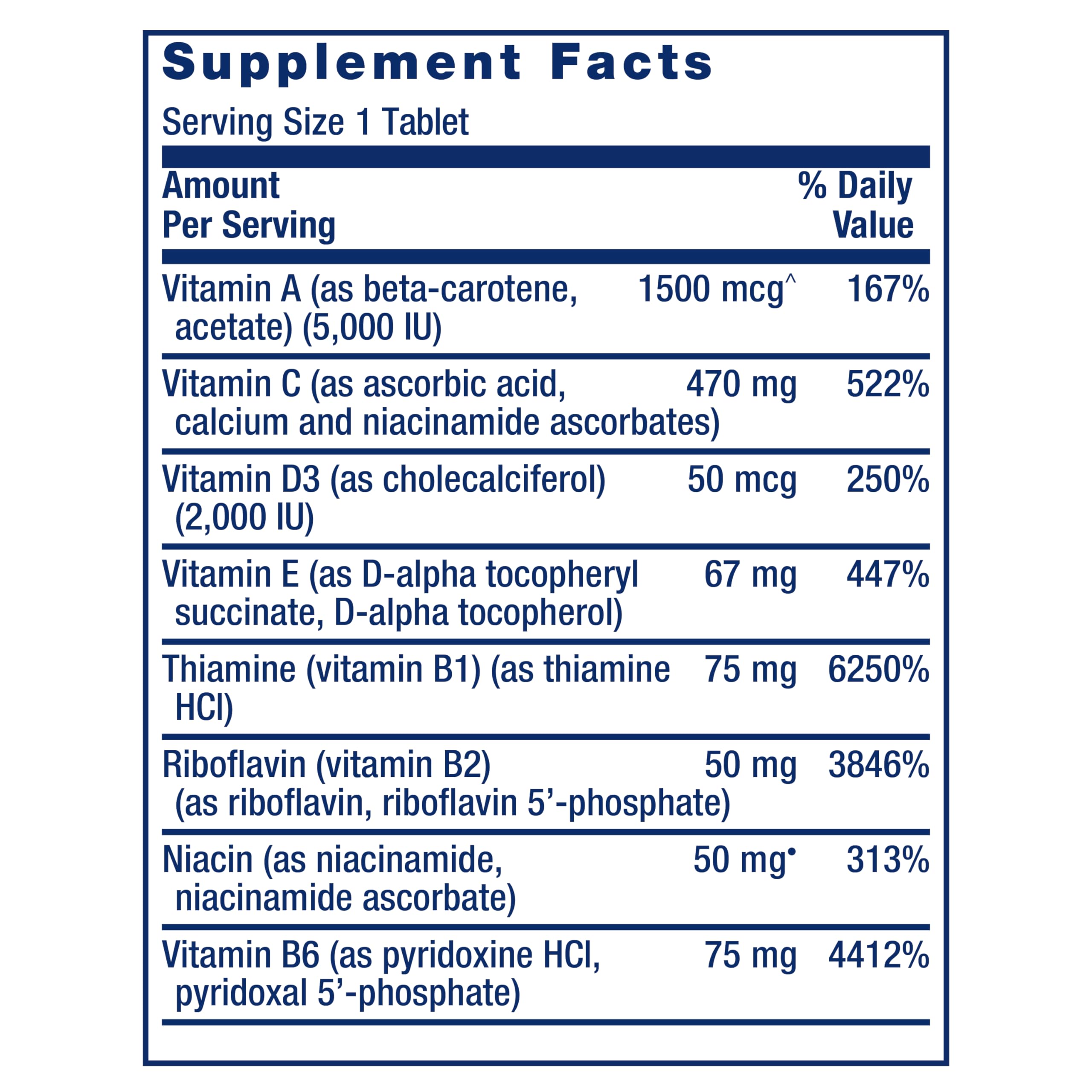 Life Extension One-Per-Day Multivitamin side view with dosage information