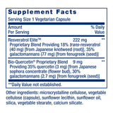 Life Extension Optimized Resveratrol Elite 222mg capsules on a wooden table