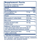 Life Extension Super Miraforte multivitamin back view