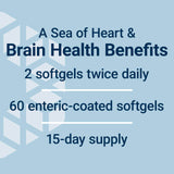 Life Extension Super Omega-3 Softgels with olive polyphenols