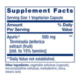 Life Extension Uric Acid Control 500mg back view of packaging