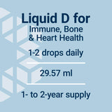 Life Extension Vitamin D3 Liquid Supplement 50 mcg packaging