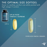 Life & Food Omega-3 Fish Oil Softgels 1050mg packaging