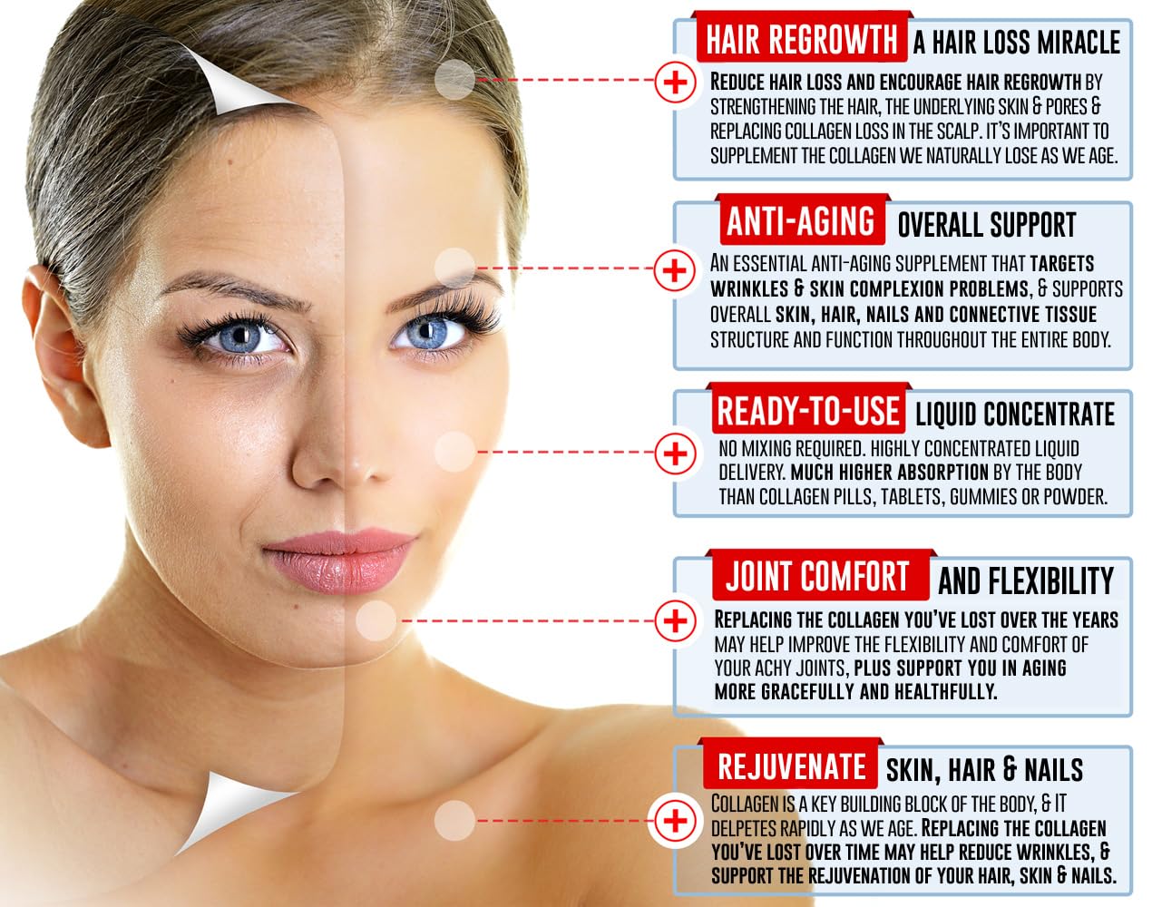 Life Miracle LiquiVive Liquid Collagen 240,000mg bottle back view