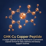 Life Nutrition Copper Peptide Capsules opened bottle showing capsules