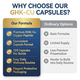 Life Nutrition Copper Peptide Capsules with a fresh green background