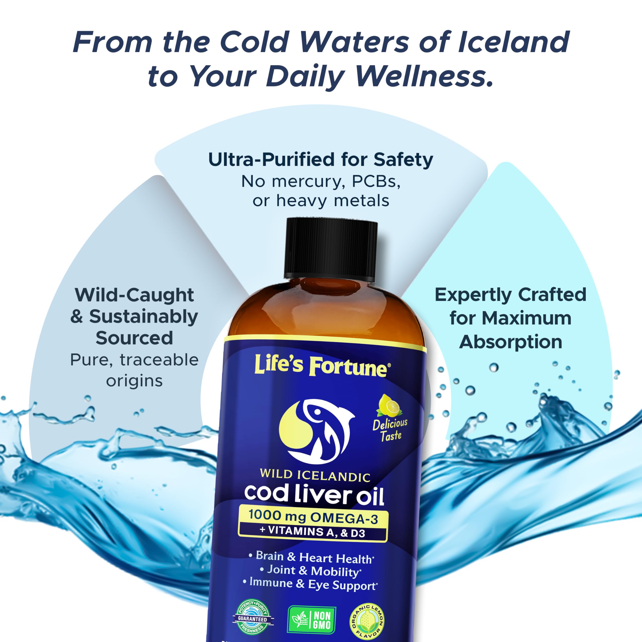 Life's Fortune Cod Liver Oil serving suggestion