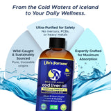 Life's Fortune Cod Liver Oil serving suggestion