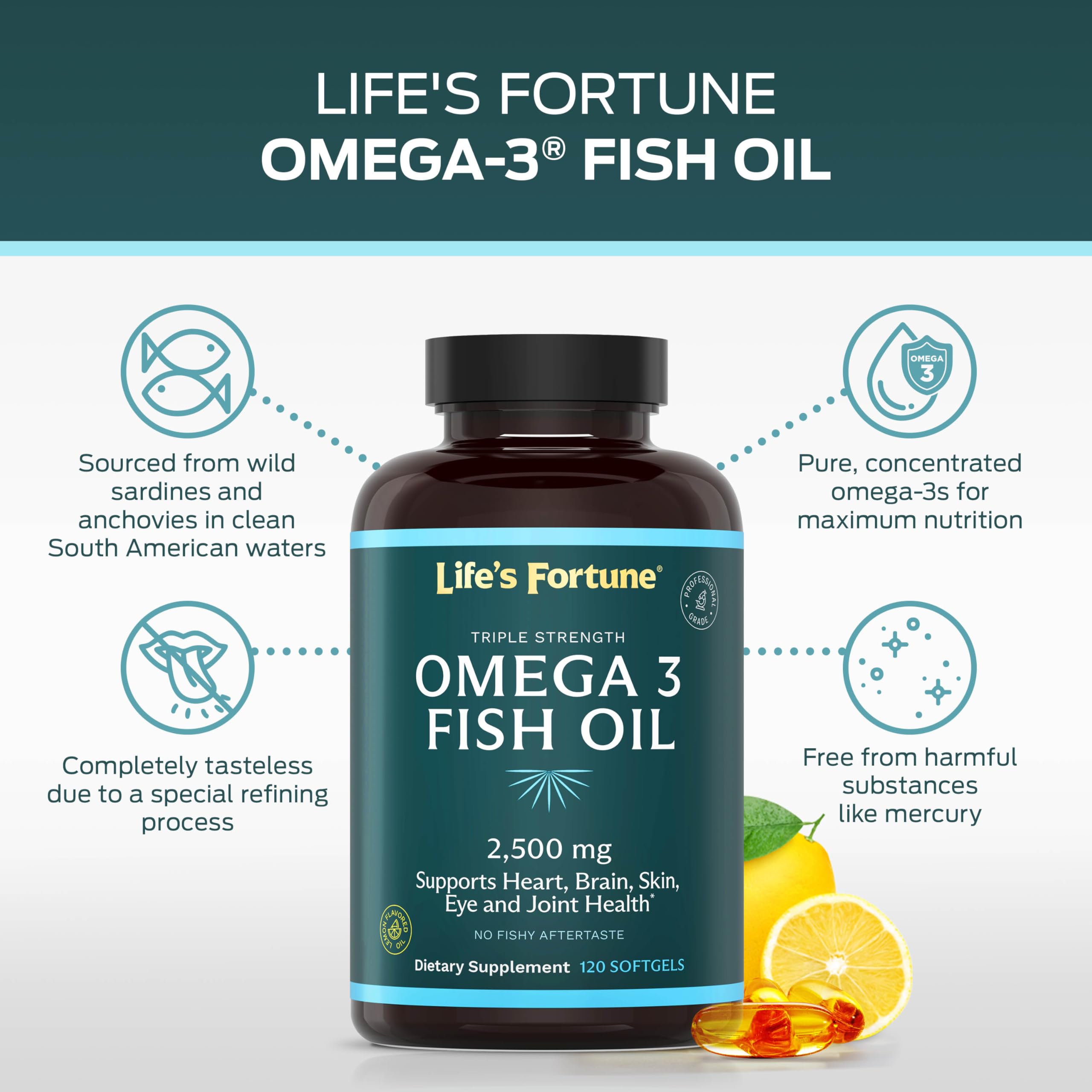 Life's Fortune Fish Oil Omega-3 Supplement bottle side view
