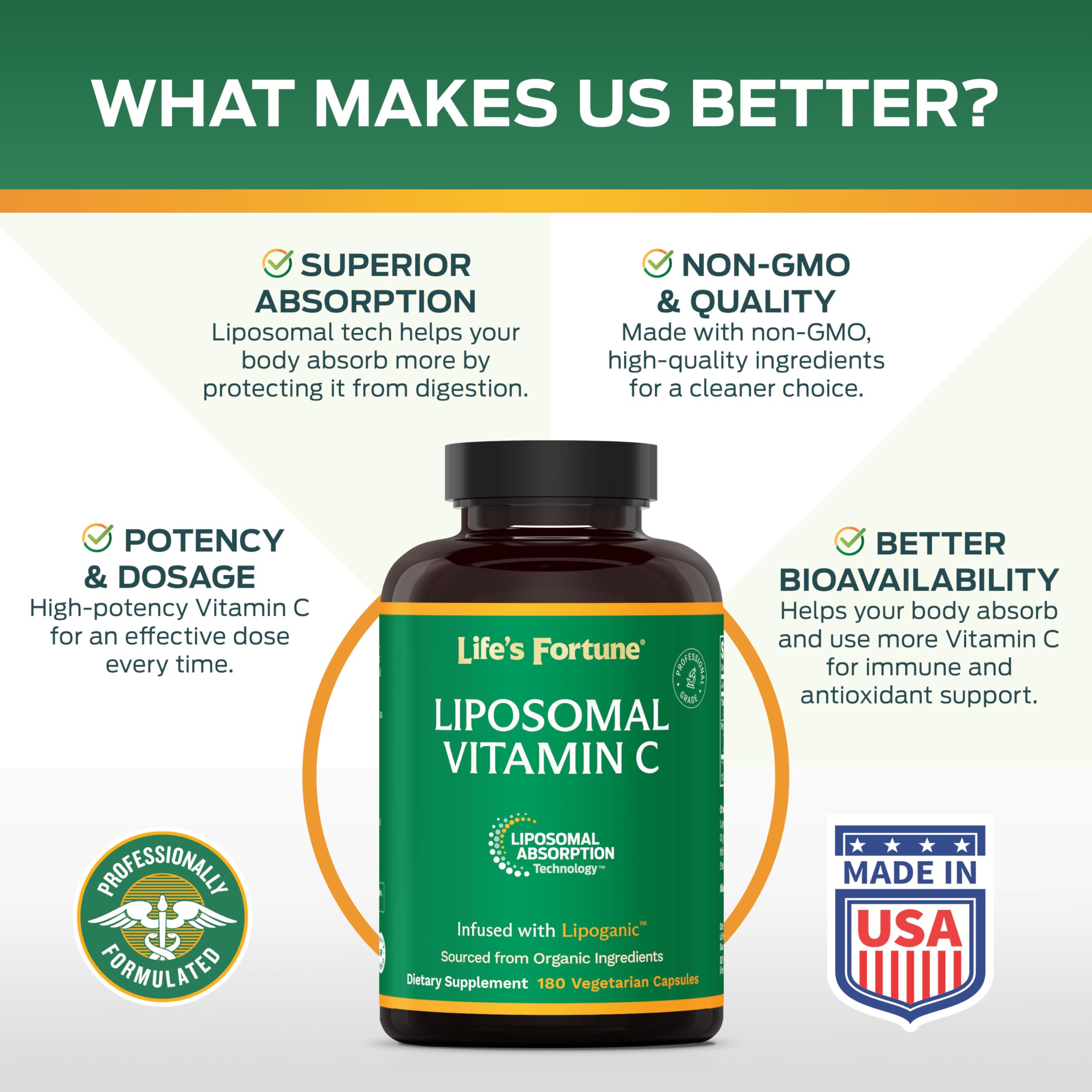 Life's Fortune Liposomal Vitamin C 180 vegan capsules side view