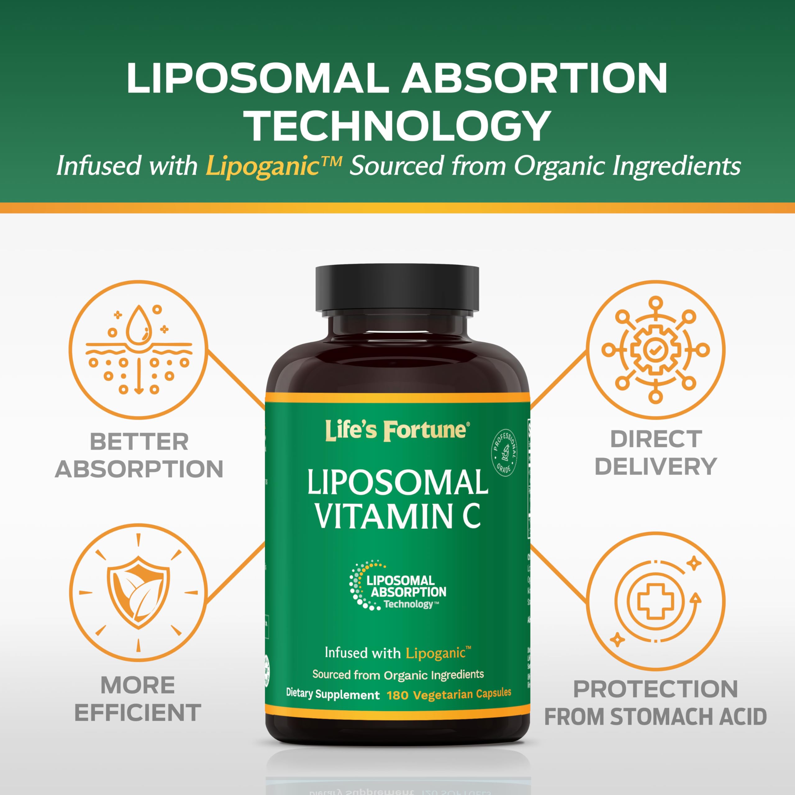 Life's Fortune Liposomal Vitamin C capsules close-up