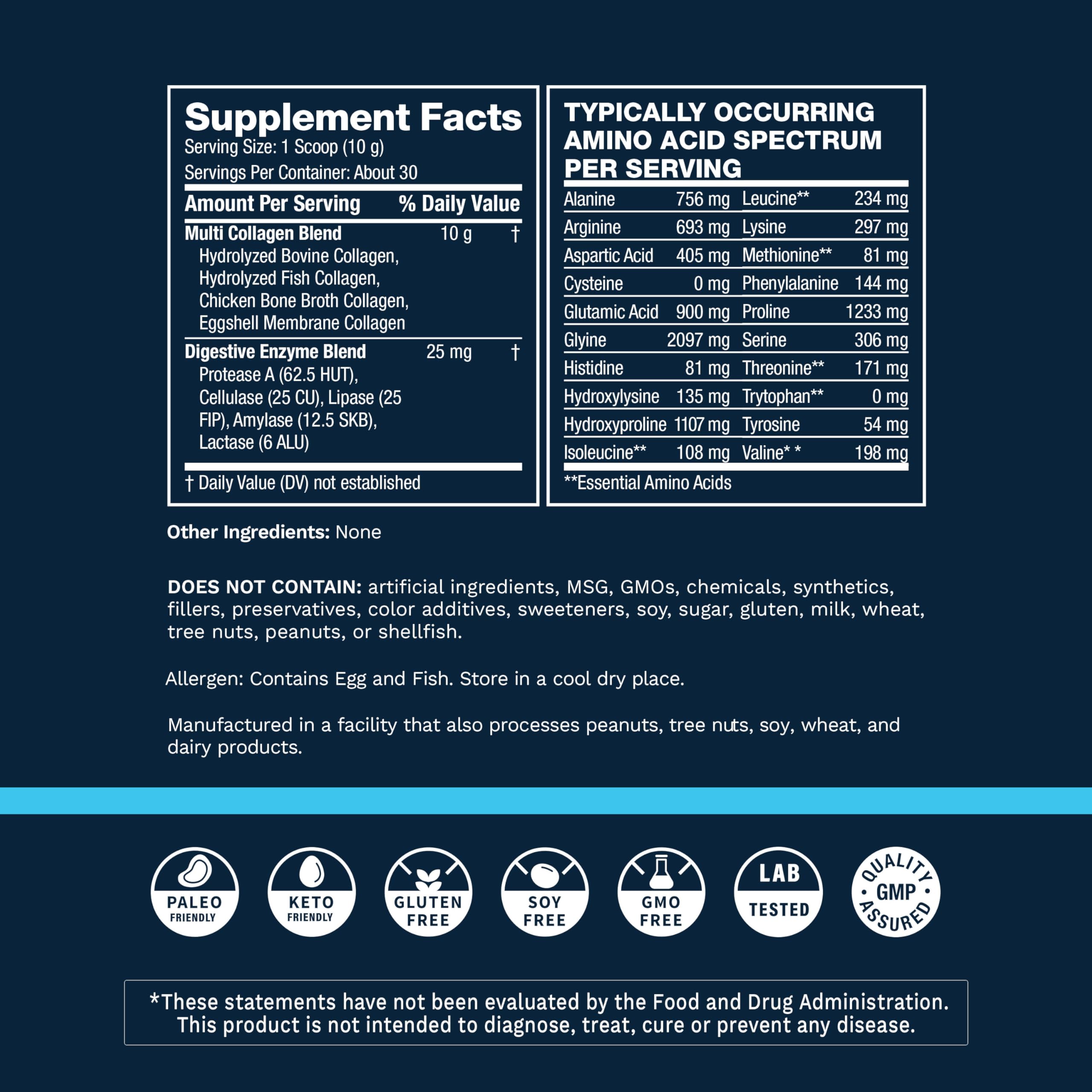 Life's Fortune Multi-Collagen Powder 299g in a glass of water