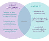 Life Solutions Folic Acid Liquid Supplement 227g label close-up