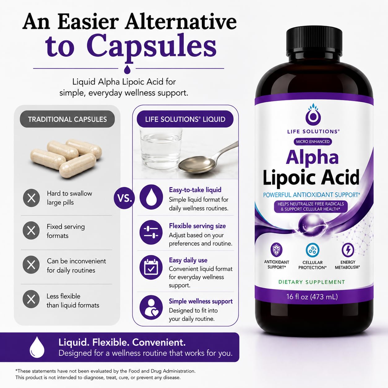 Life Solutions Liquid Alpha Lipoic Acid 50mg 16oz bottle label close-up