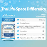 Life-Space Prebiotic Capsules back view with ingredient list